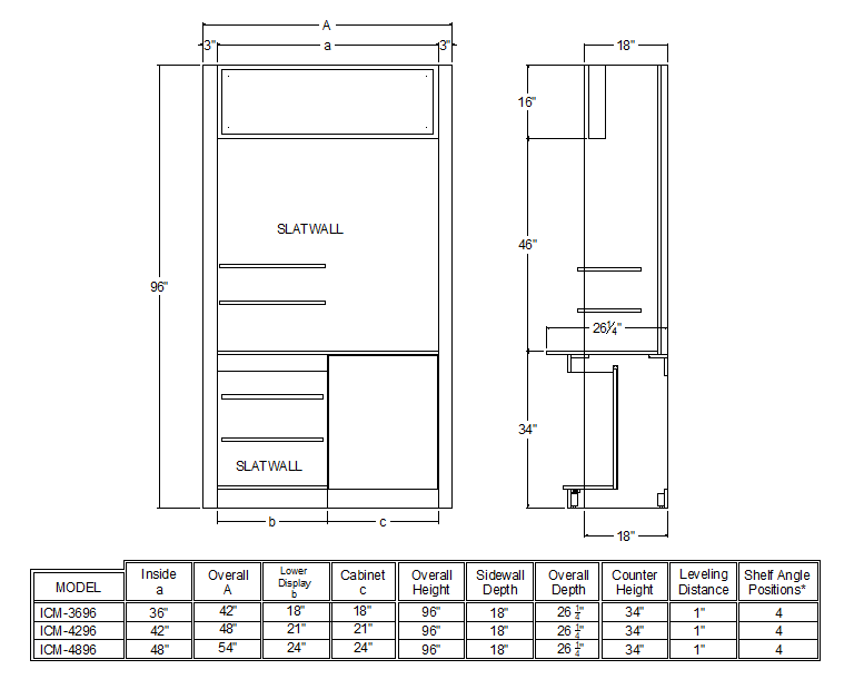 In-Line Coffee Merchandiser dimensions and size options