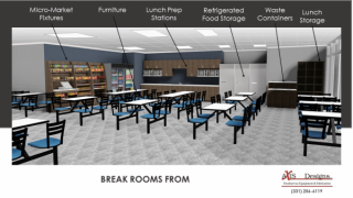 Break Room Layout Features Image