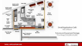 Small Cafe Equipment and Millwork Layout with Pricing Image