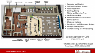 Large Cafe Equipment and Millwork Layout with Pricing Image