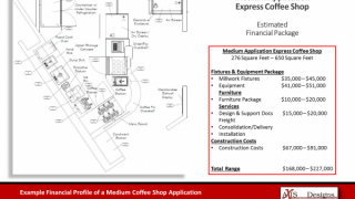 Express Medium Coffee Shop Equipment and Millwork Pricing Image