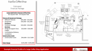 Express Large Coffee Shop Equipment and Millwork Pricing Image